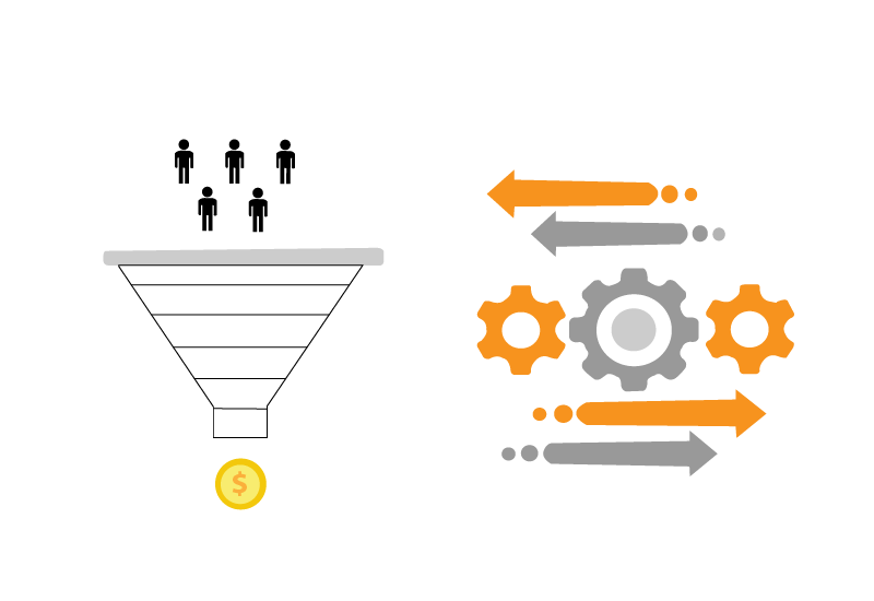 Integrate Bulk SMS API