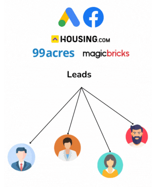 Auto assign lead