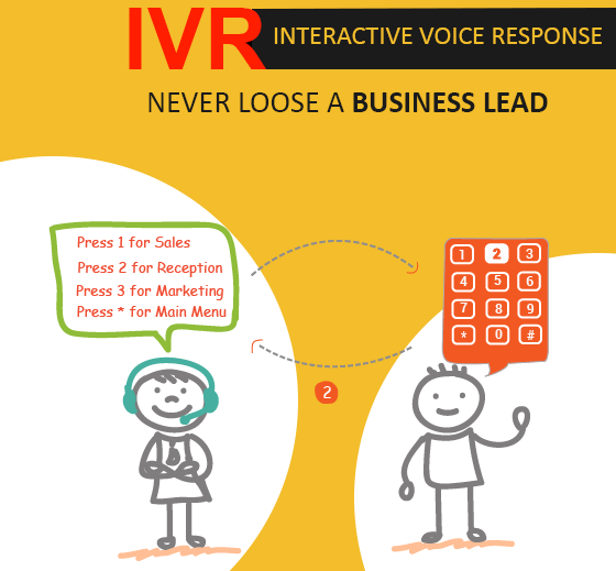 IVR Service Provider in Lucknow