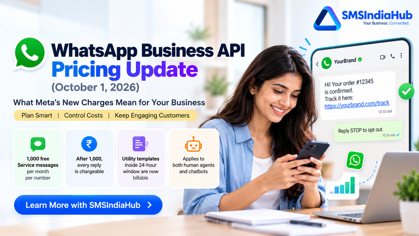 WhatsApp Business API Pricing Update (October 1, 2026): What Meta’s New Charges Mean for Your Business