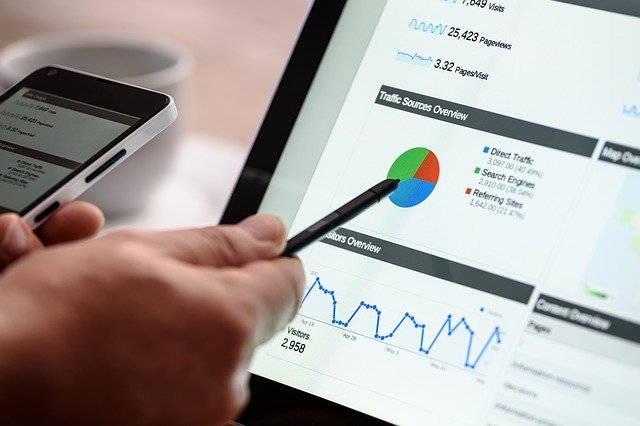 Seo Company Coimbatore